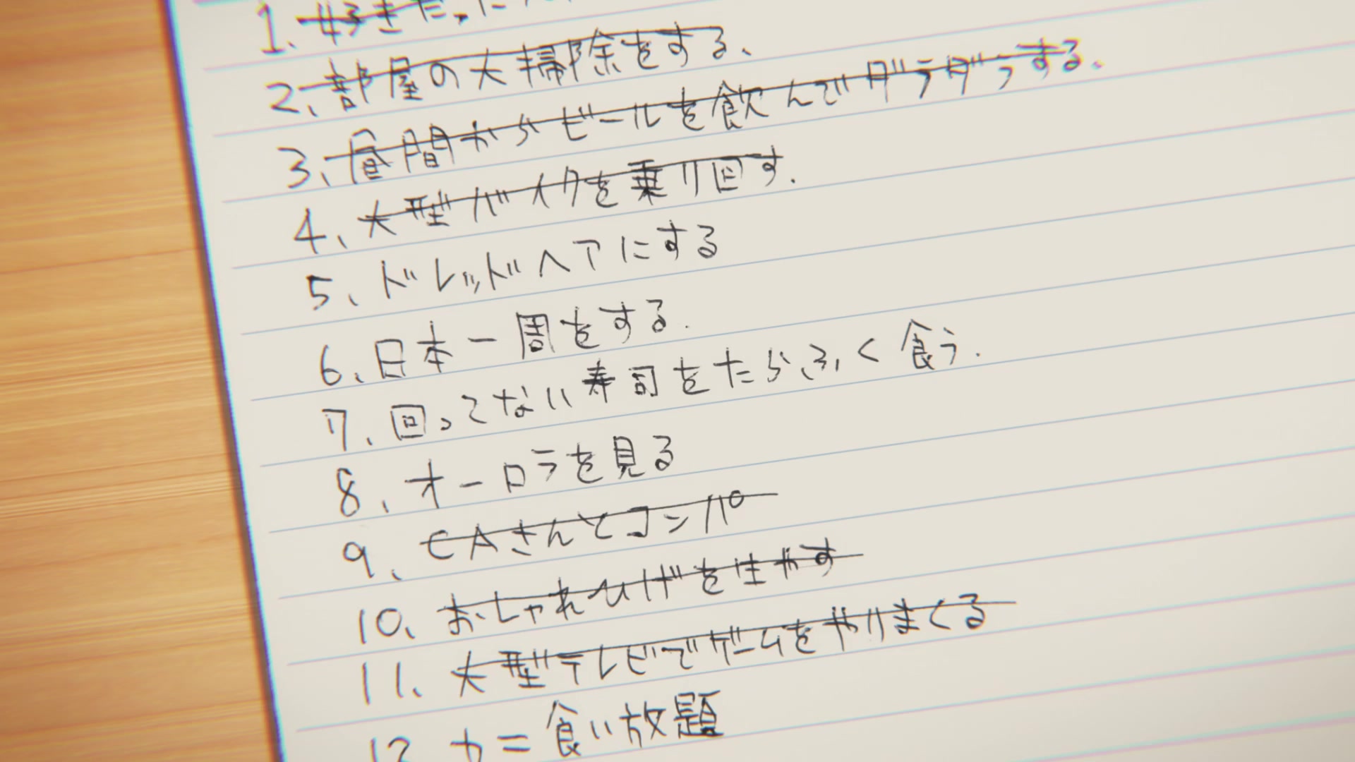 [Tsukyio Editing Resources] Zom 100 - Ep 8 - 341.mp4